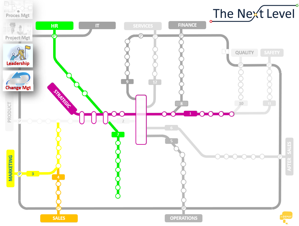 Mini-metroplan met de lijnen waarop Ilse actief is